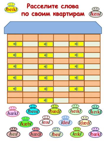 Pronunciation, Transcription