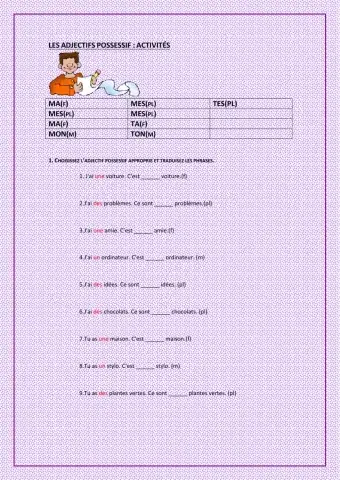Les adjectifs possessifs