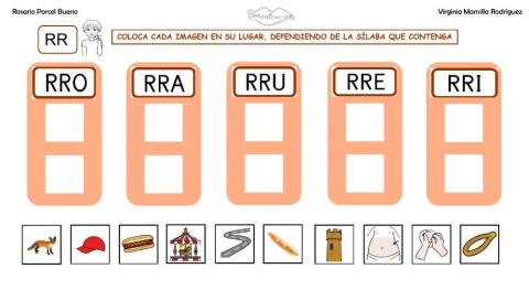 Clasificar sílabas con sonido RR en palabras, con articulemas