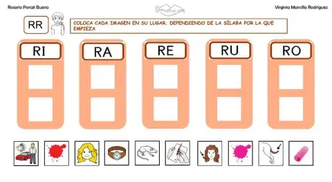 Clasificar sílabas R inicial en palabras, con grafemas