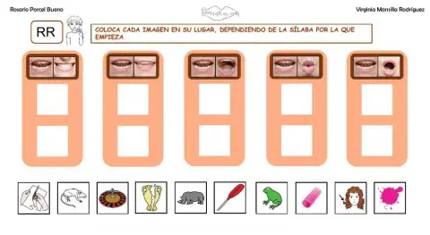 Clasificar sílabas con sonido R inicial en palabras, con articulemas