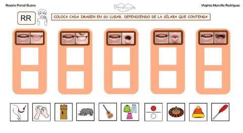 Clasificar sílabas con sonido RR en palabras, con articulemas.