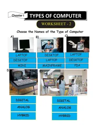 Types of Computer- 2