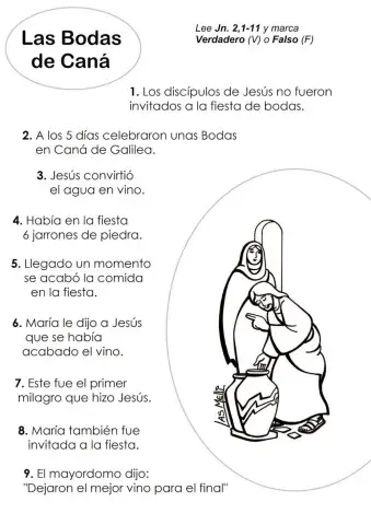 Las bodas de caná