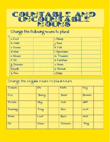Countable Uncountable Nouns