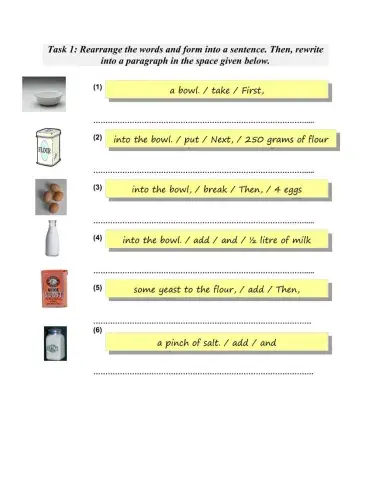 How to make a pancake