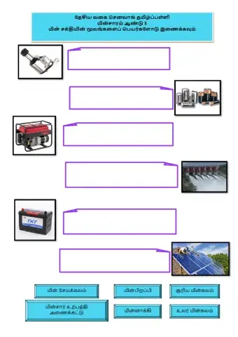 மின்சார மூலம்