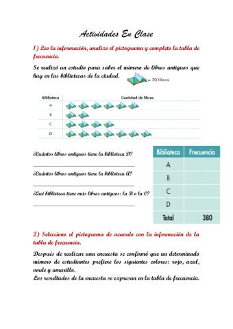 Frecuencia en pictogramas