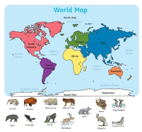 Animals on continents