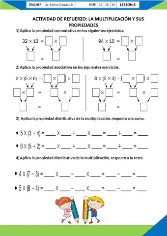 Actividad de propiedades de la multiplicación