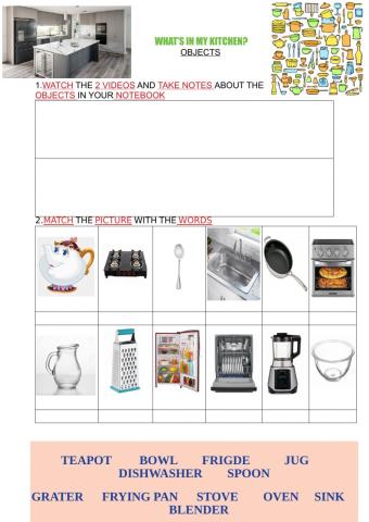 What's in my kitchen?