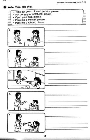 CEFR YEAR 1 : Unit 1 (page 13)