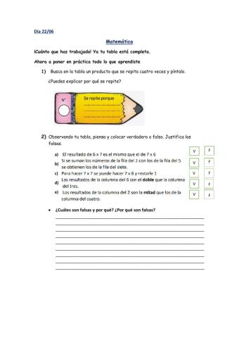 Análisis de la tabla Pitagórica