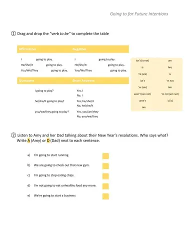 Future Intentions (going to)