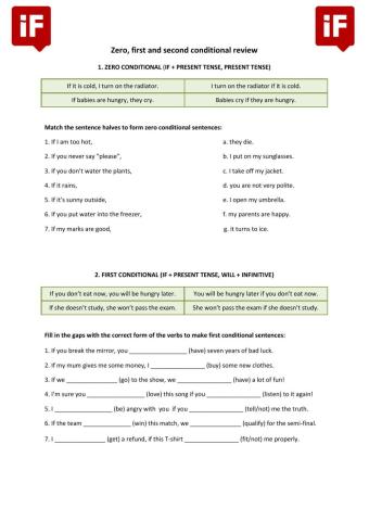 Zero, first and second conditionals