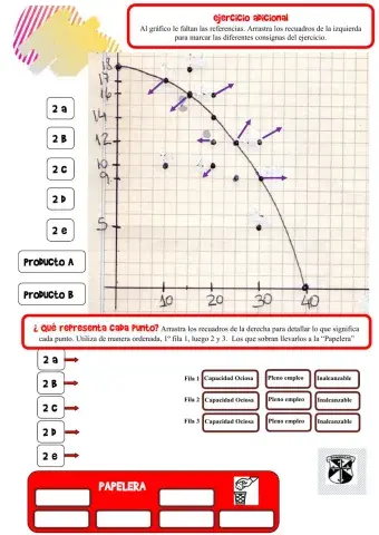 Frontera de Posibilidades 1