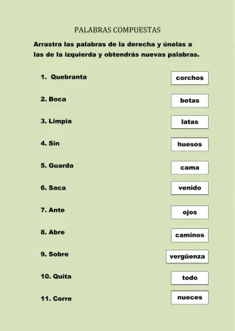Palabras compuestas