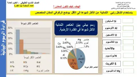 كيف تتكون المعادن