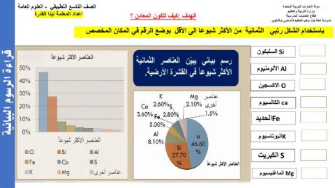 كيف تتكون المعادن