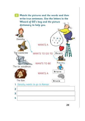 The wonderful Wizard of Oz