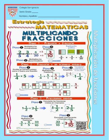 Multiplicación de fracciones