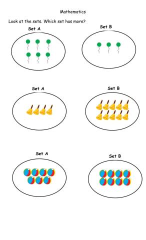 Comparing sets with more