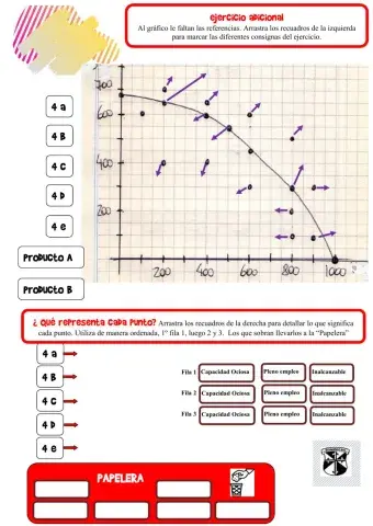 Frontera de Posibilidades 2