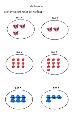 Comparing Sets - Less