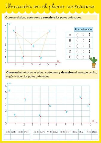 Ubicación en el plano cartesiano