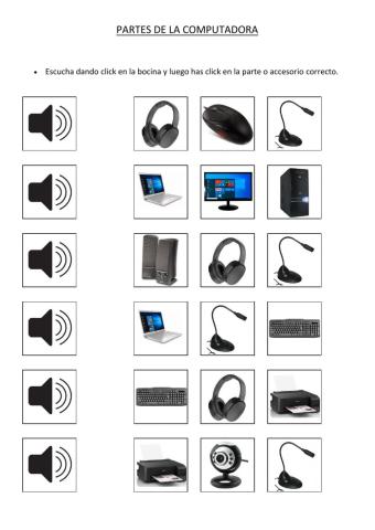 Partes de la computadora