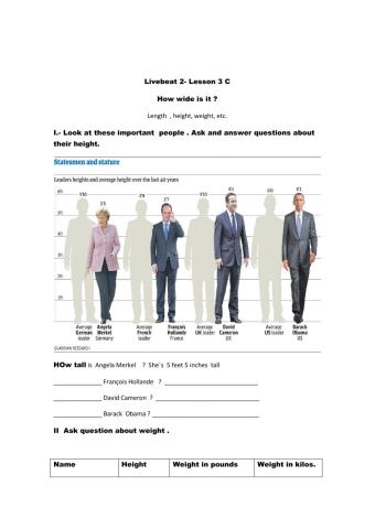 Length, Width, depth etc