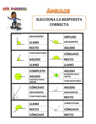 Ángulos