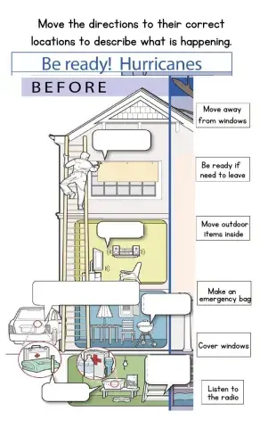 Hurricane Home Preparedness