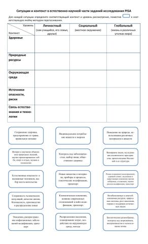 Интерактивное задание-Ситуации и контекст