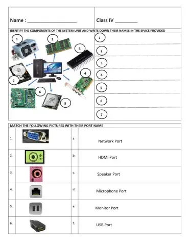 Components Inside the System Unit