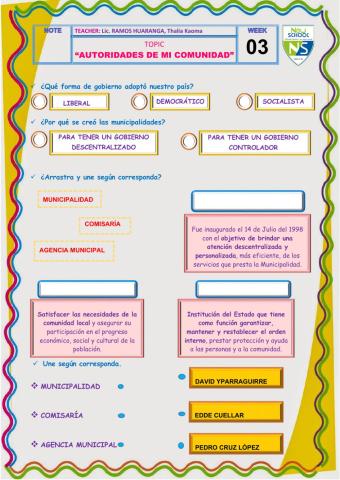 Autoridades de mi comunidad