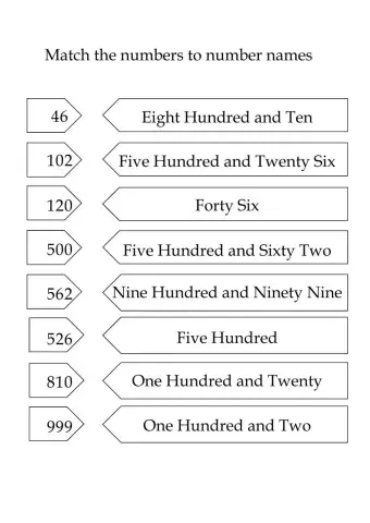 Match Numbers to Number Names