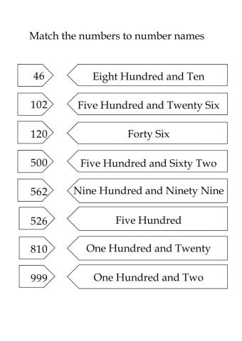 Match Numbers to Number Names