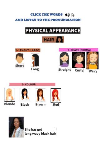 Physical descriptions