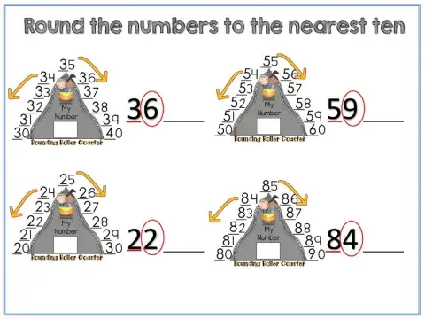 Rounding to the nearest ten