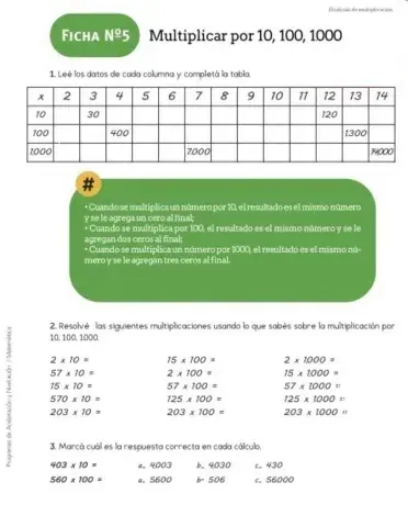 Multiplicar x 10, 100 y 1.000
