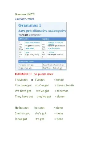 Smart planet unit 2 grammar