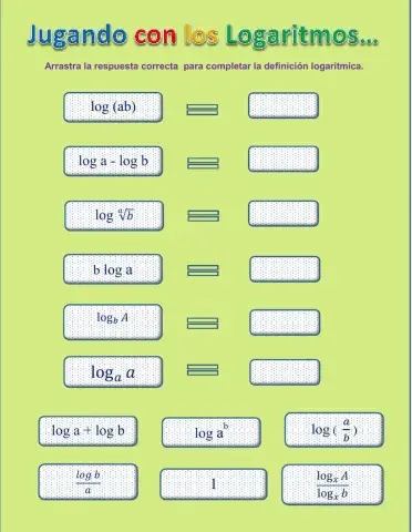 Jugando con los logaritmos