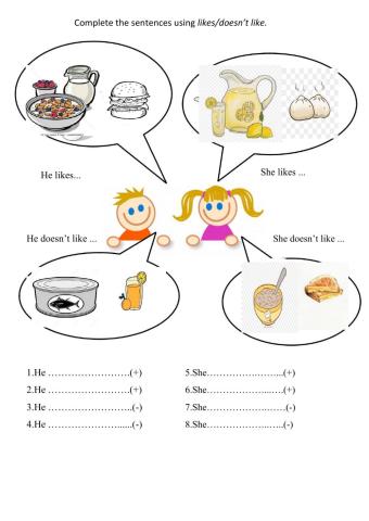 Grammar and vocabulary review