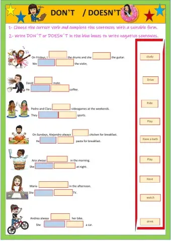 Simple present: negative form