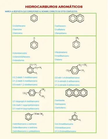 Hidrocarburos aromáticos