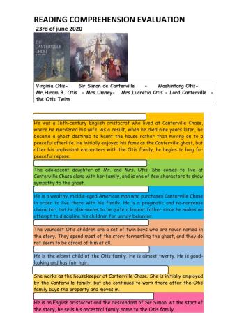 The Canterville Ghost