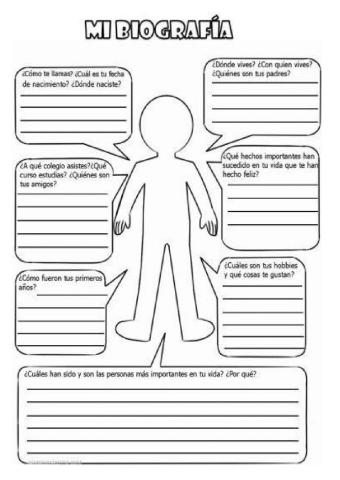 Autobiografía y la noticia