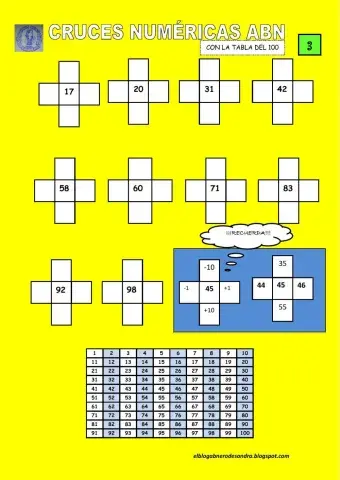 Cruces numéricas abn con la tabla del 100   3