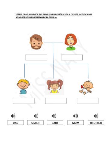 Family tree